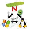 Cross-Platform Upgrade